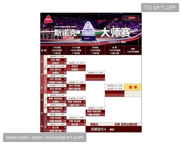 无库狂负25分吞连败！魔鬼赛场还剩7场存6客场科尔联盟前四梦碎？